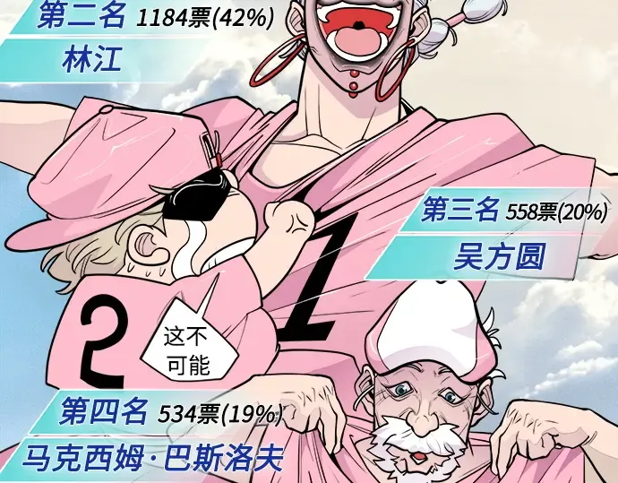 后记 第7页