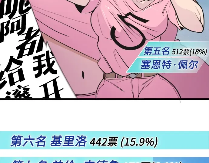 后记 第9页