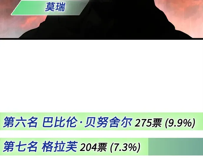 后记 第19页