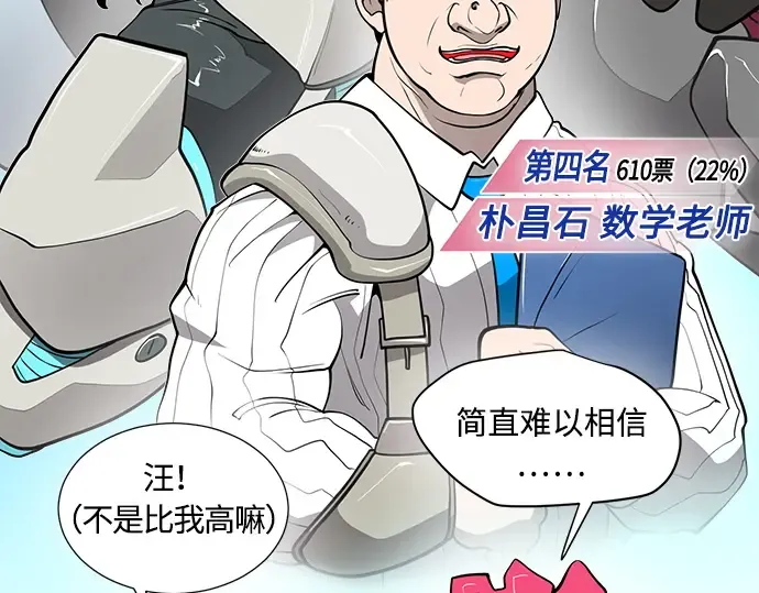 后记 第28页