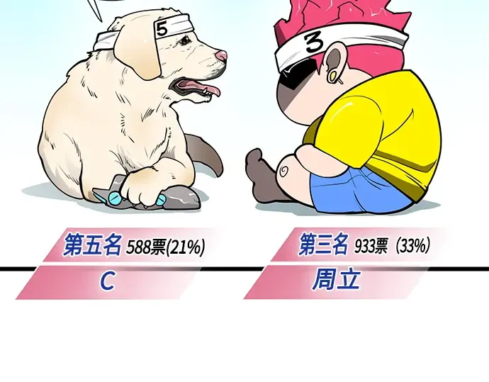 后记 第29页