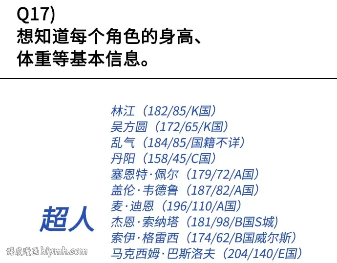 后记 第64页