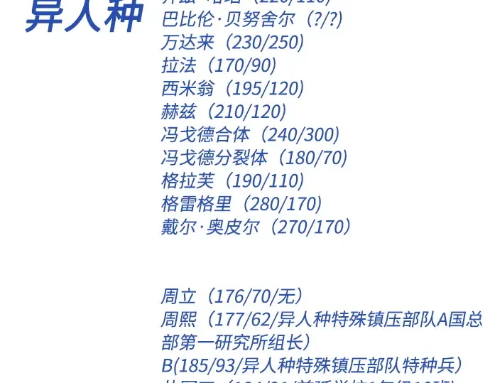 后记 第66页