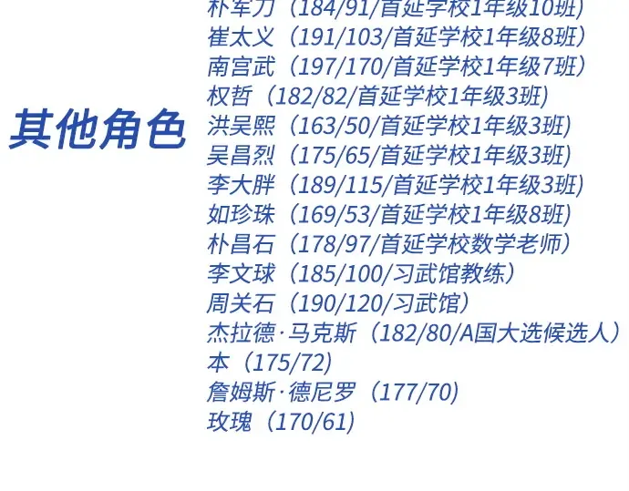 后记 第67页
