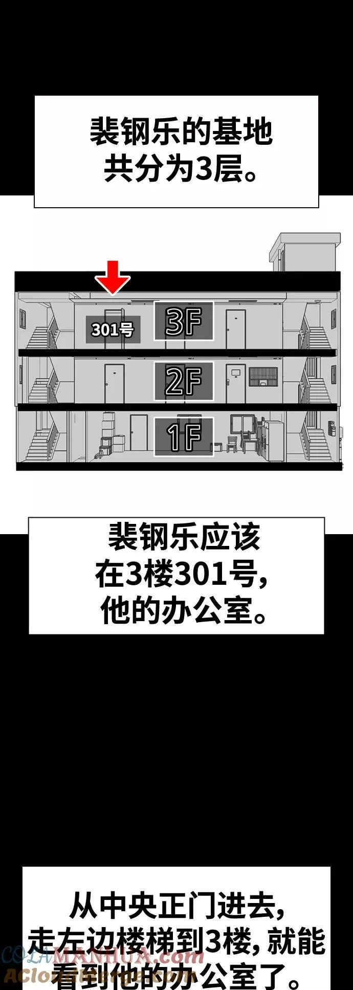 第42话 第7页