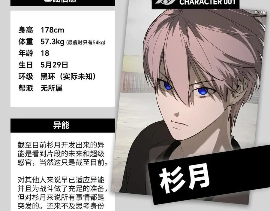 设定-13位角色设定流出 第3页
