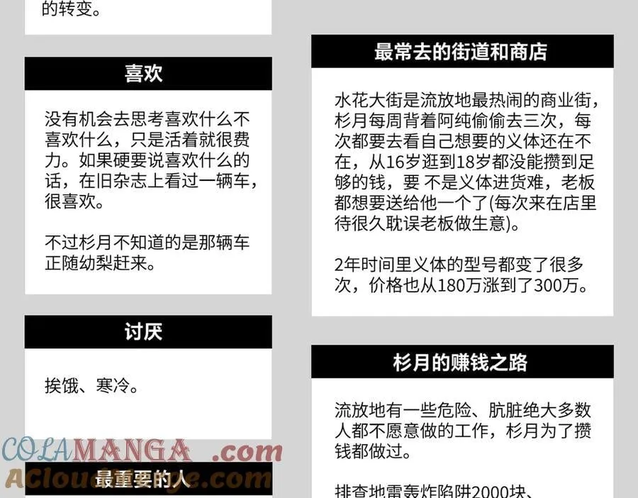 设定-13位角色设定流出 第4页