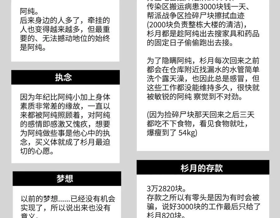 设定-13位角色设定流出 第5页