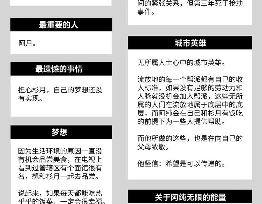 设定-13位角色设定流出 第15页