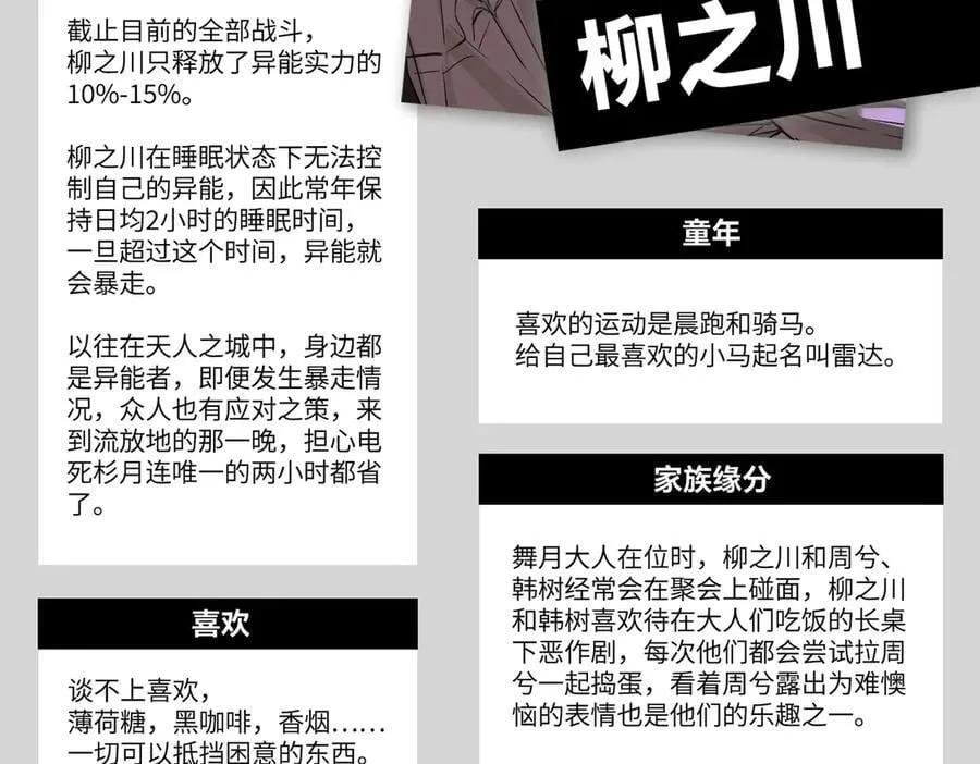 设定-13位角色设定流出 第18页