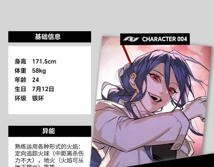 设定-13位角色设定流出 第26页