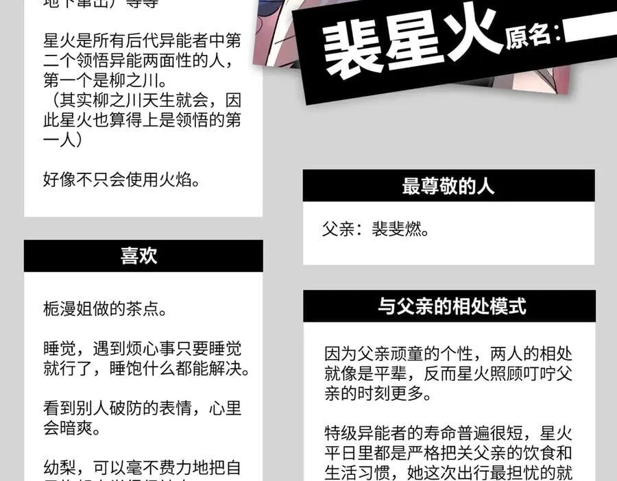 设定-13位角色设定流出 第27页
