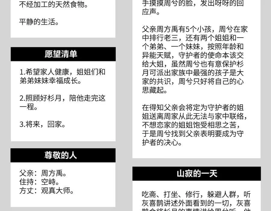 设定-13位角色设定流出 第36页