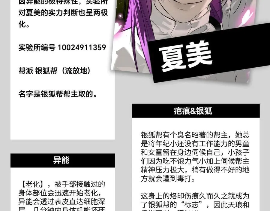 设定-13位角色设定流出 第59页