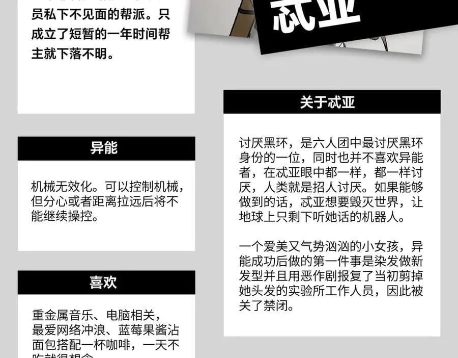 设定-13位角色设定流出 第77页