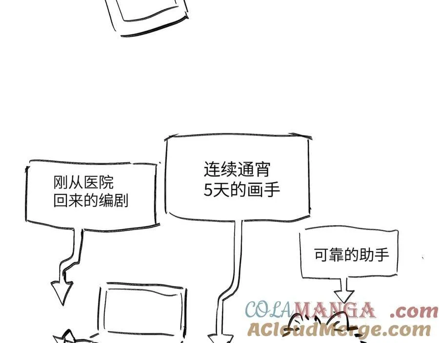 30话延更至10.12更新TAT 第3页