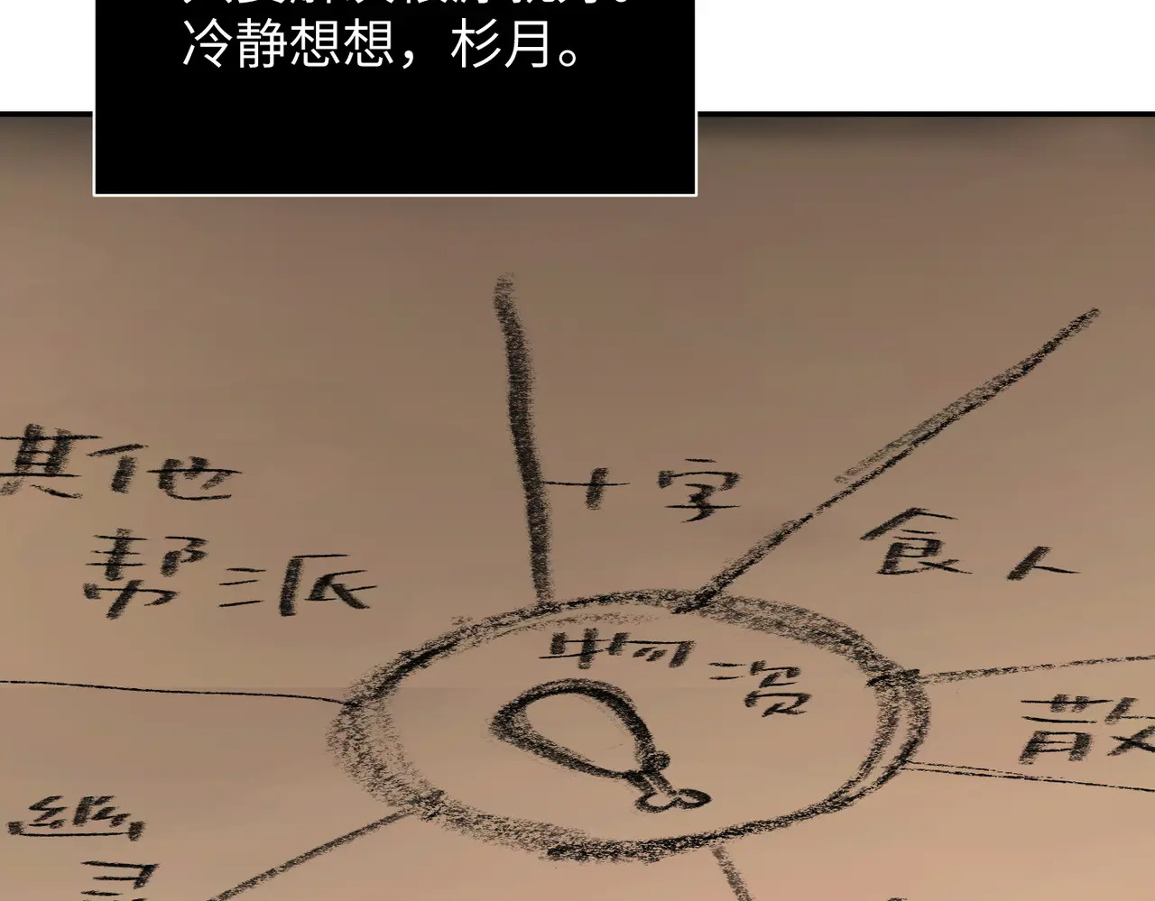 72-合作破障篇2 秘密 第76页