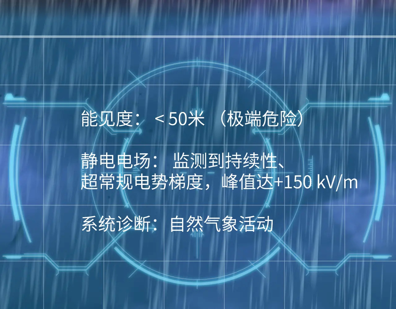 77-合作破障篇7 划破长空 第6页