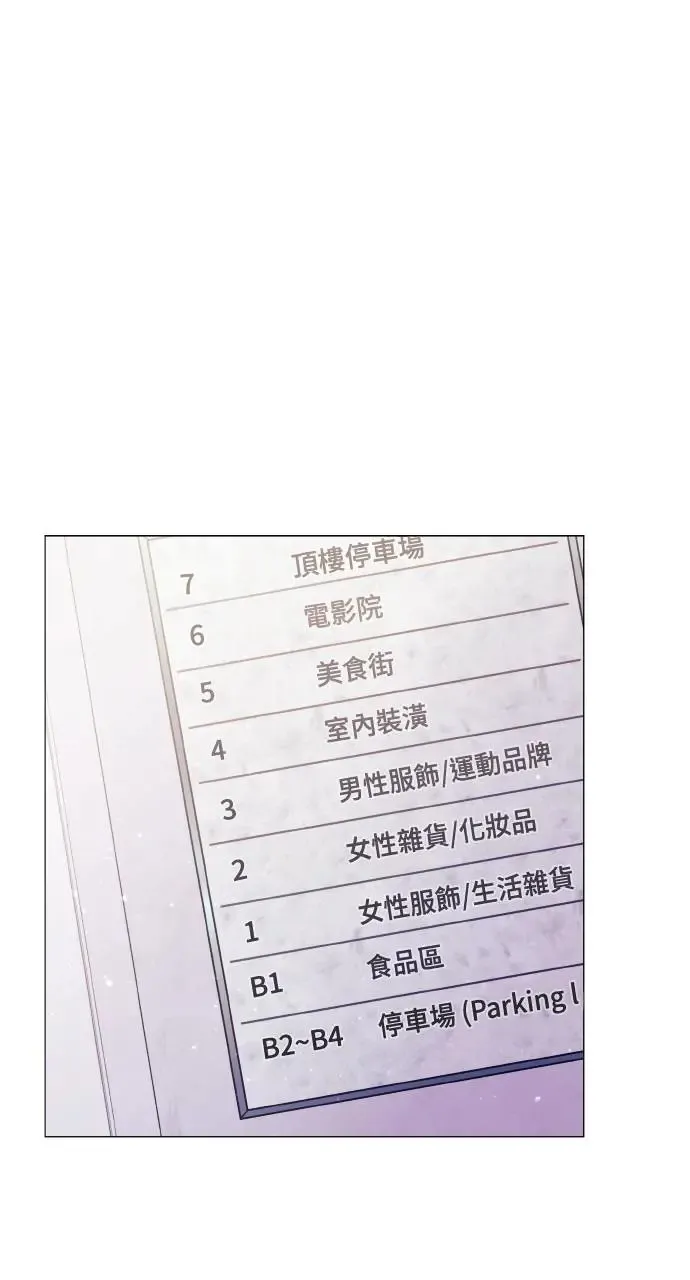 第3话 第87页