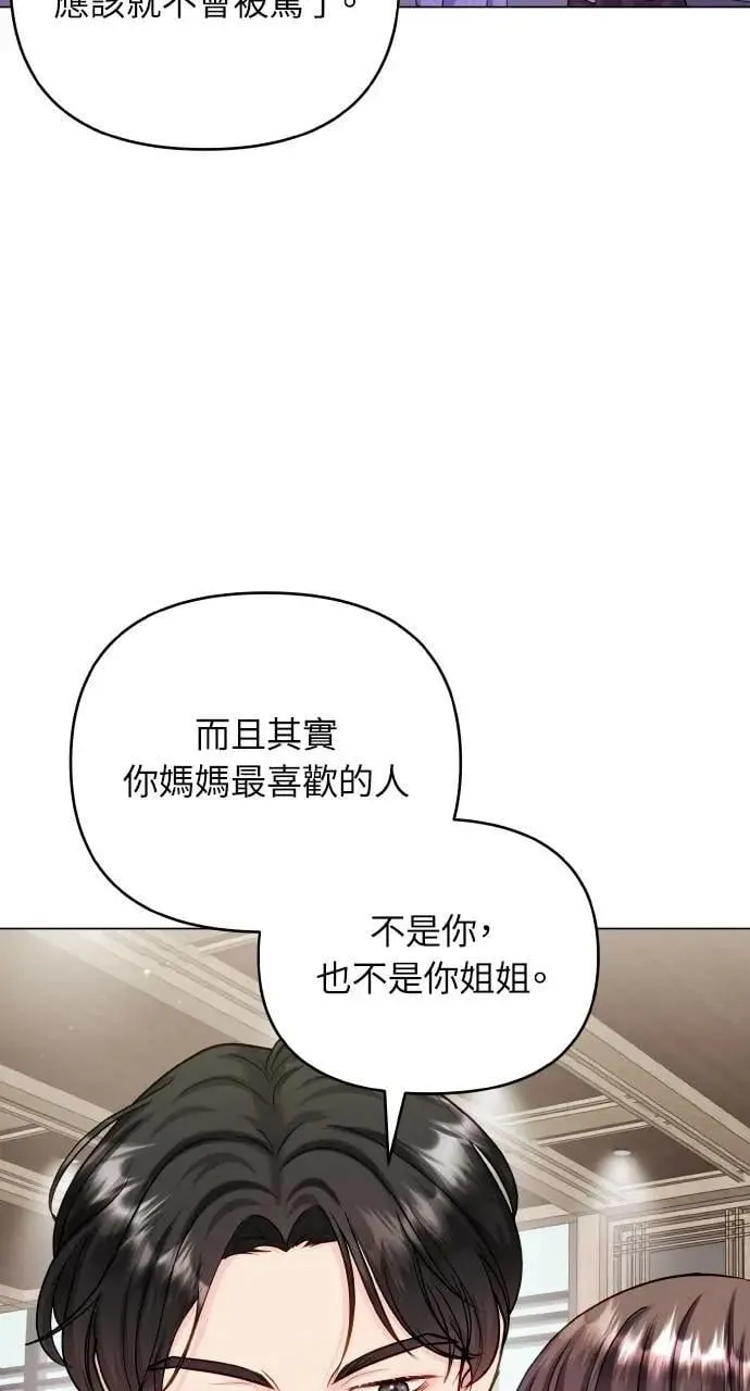 外传6(最终话) 第83页