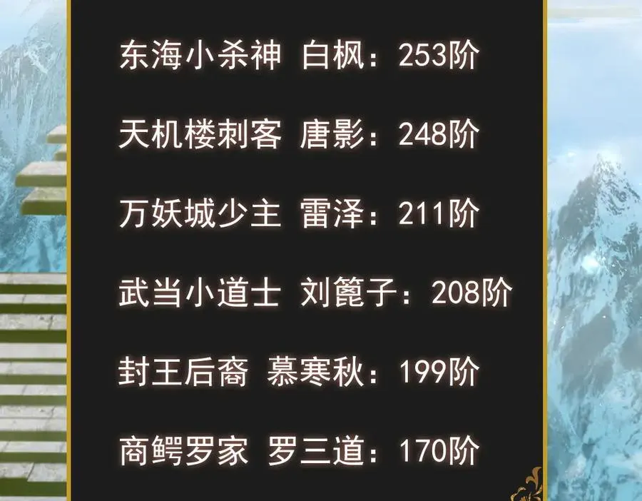 第24话 太虚殿试炼 第103页