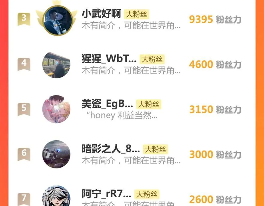 第31话 以进为退 第99页