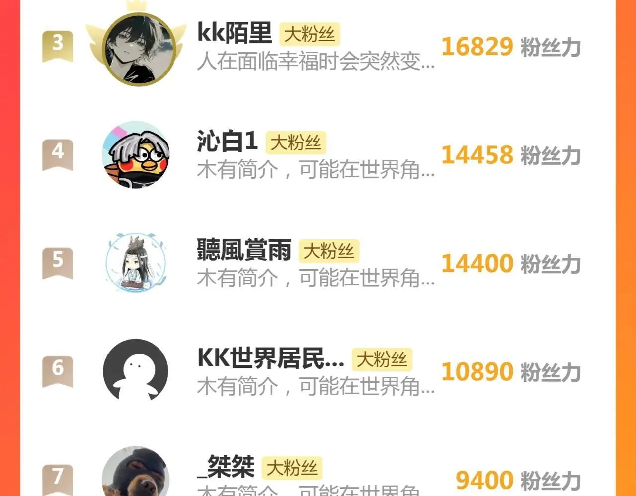 第40话 薅干脑域 第137页