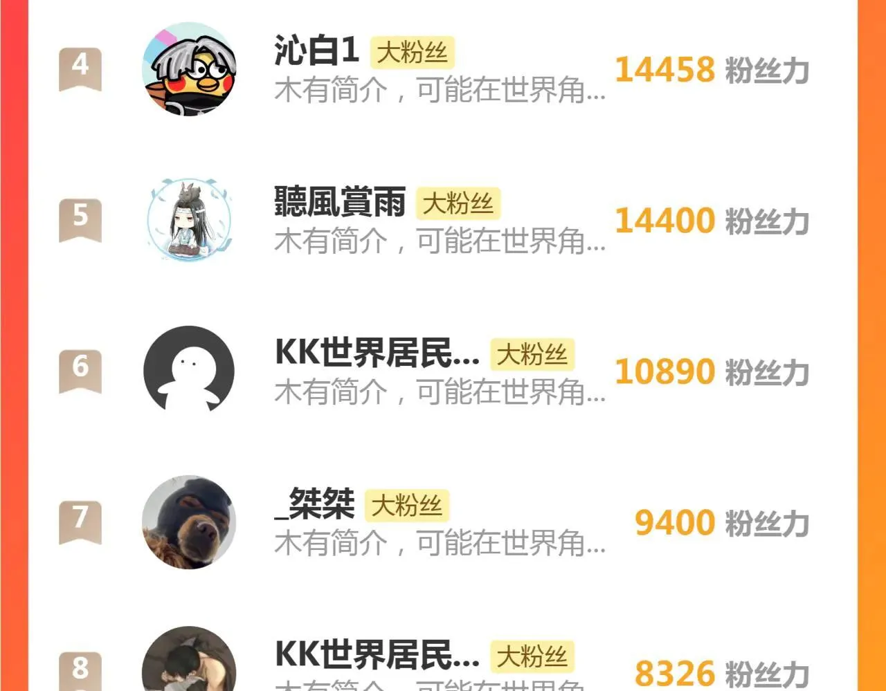 第44话 精锐团灭 第146页