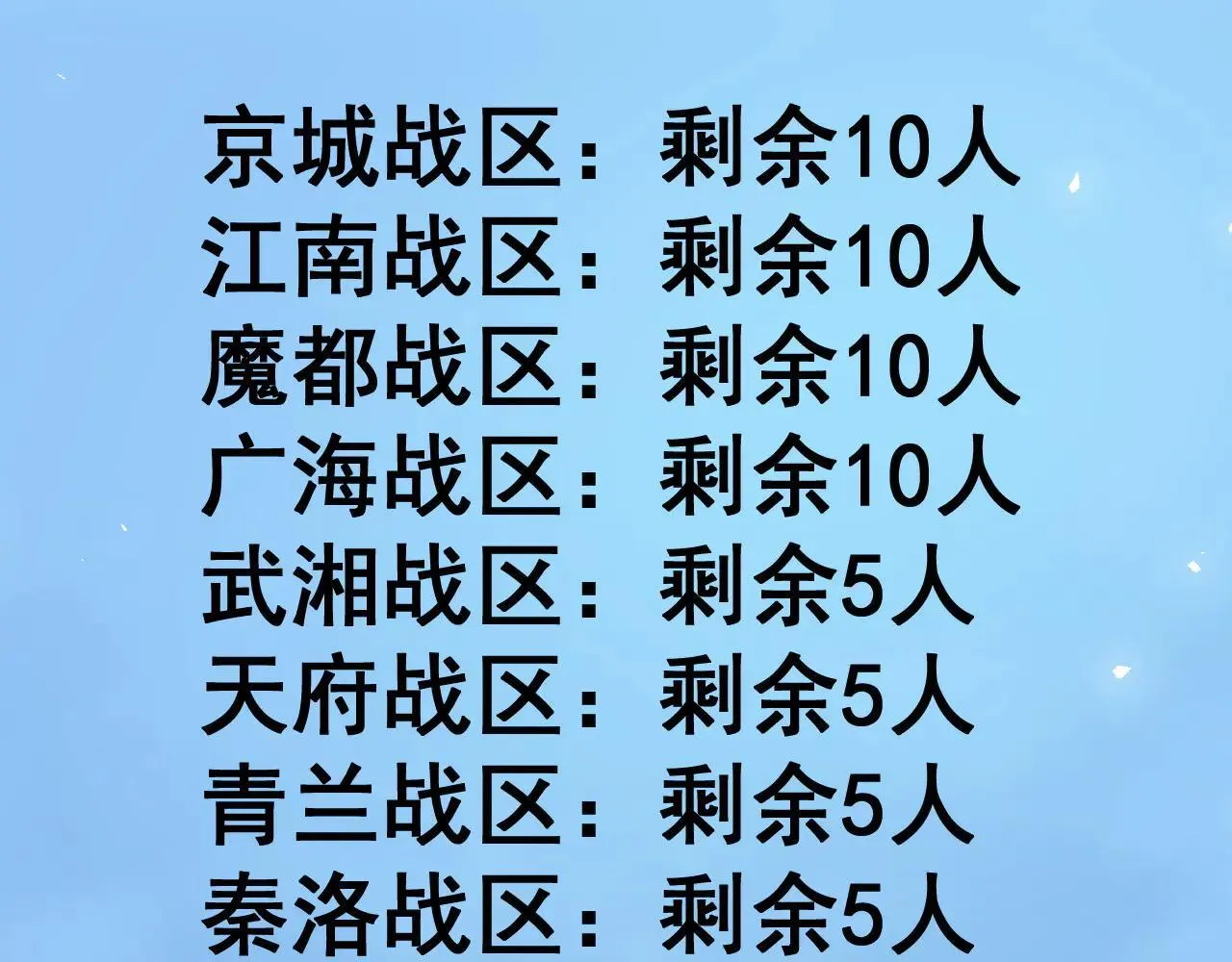 第45话 恐怖双神级 第19页