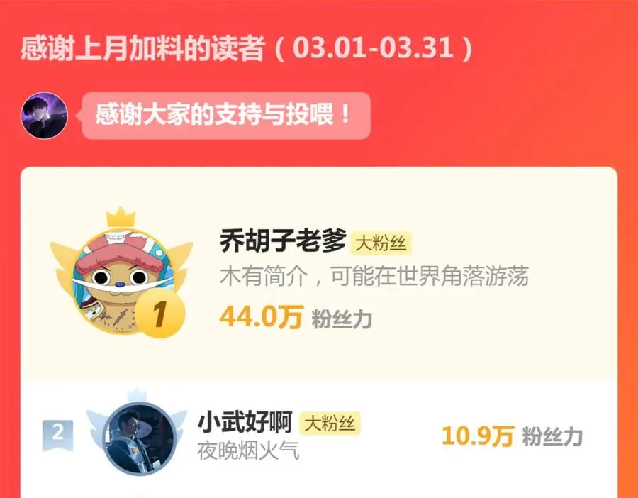 第54话 住院 第147页
