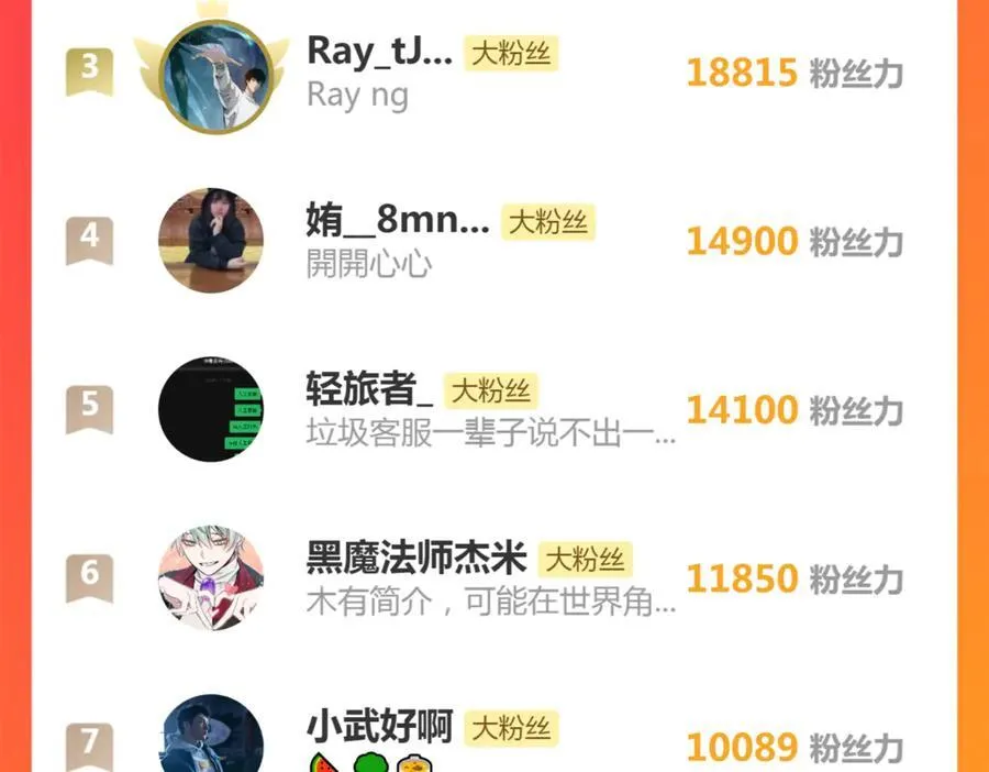 第64话 推平地渊 第150页