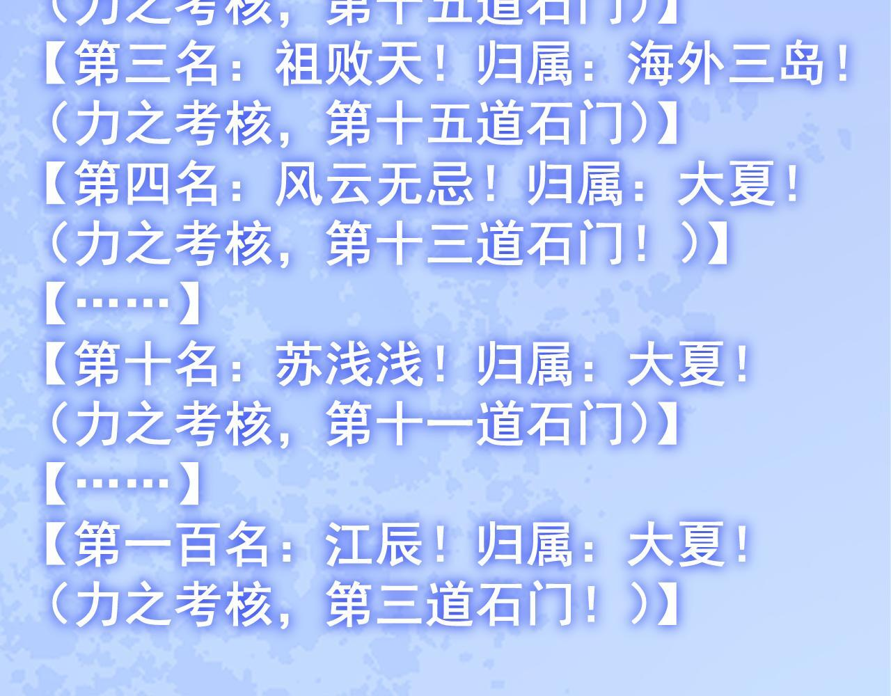 第67话 力之考核 第76页