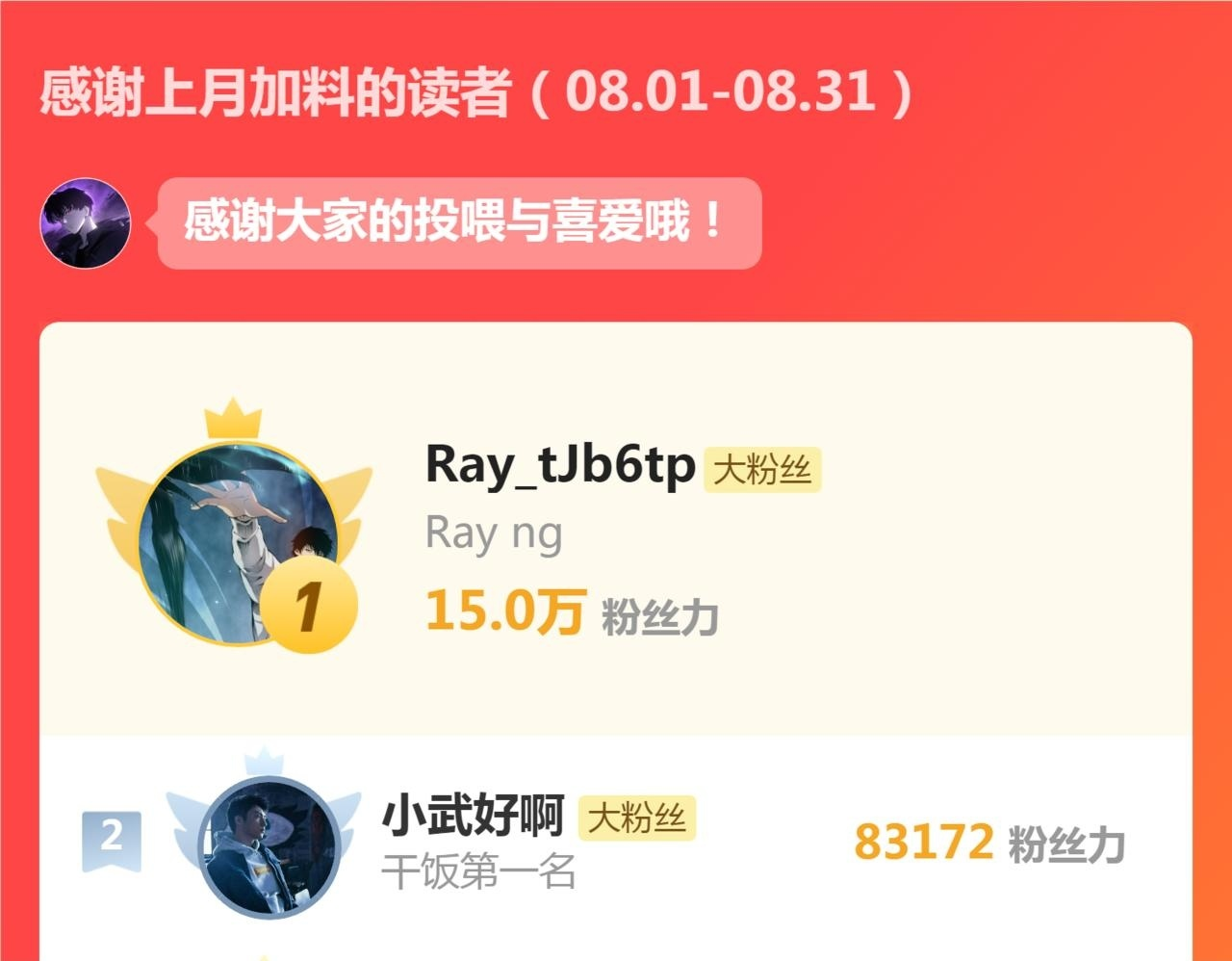 第77话 杀炎尊 第150页