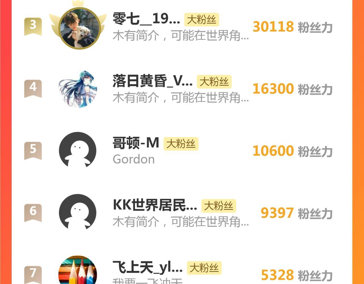 第77话 杀炎尊 第151页