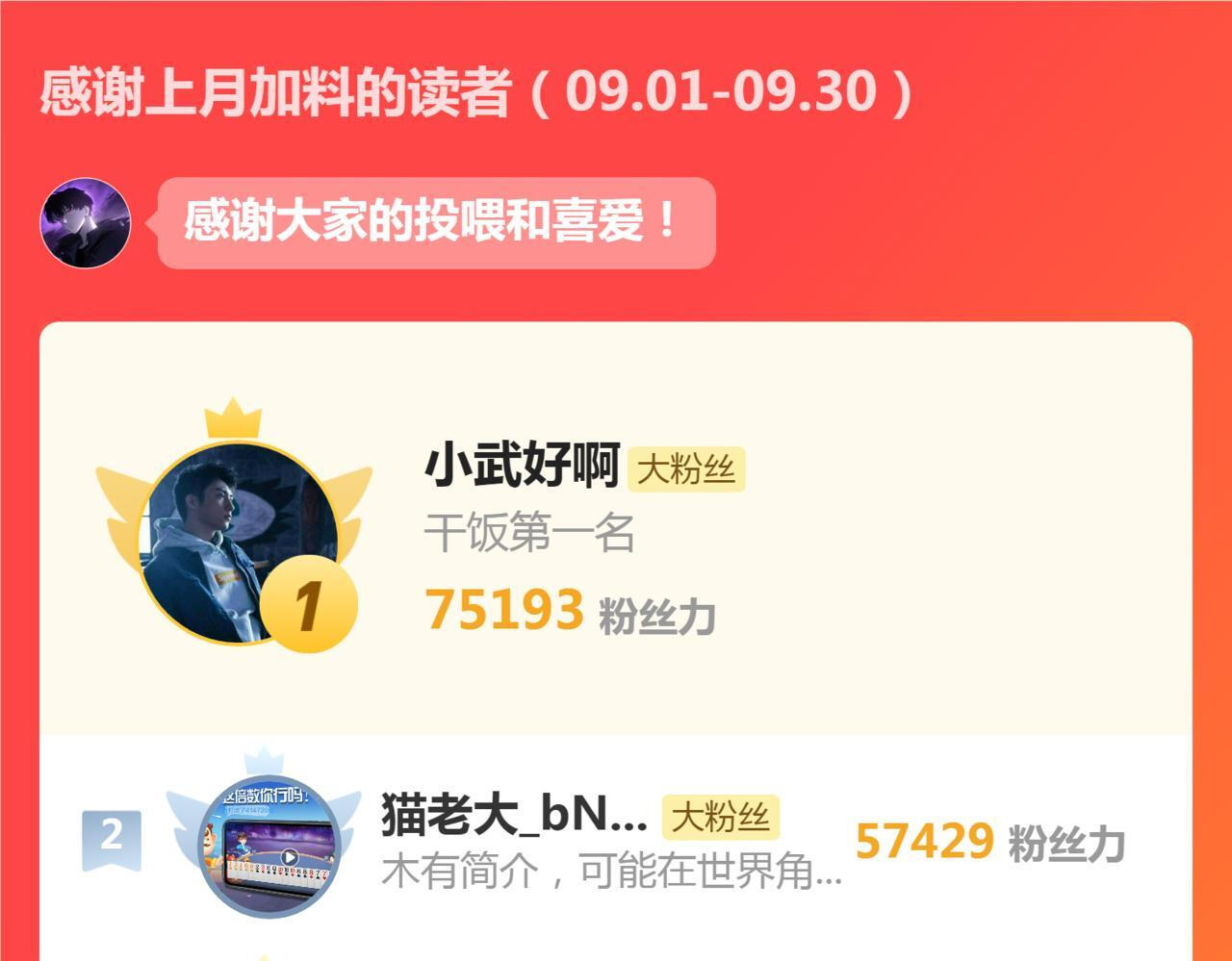 第86话 吞天吞地 第146页