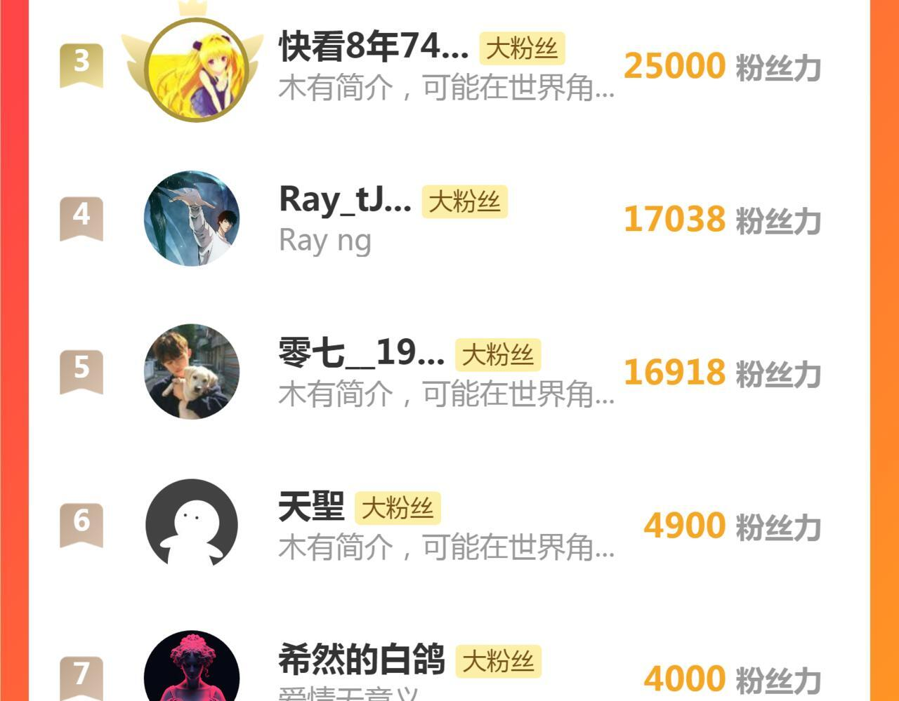 第86话 吞天吞地 第147页