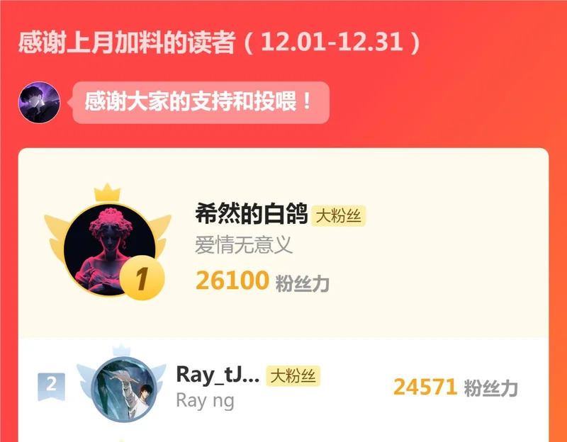 第99话 大战迦楼罗 第135页