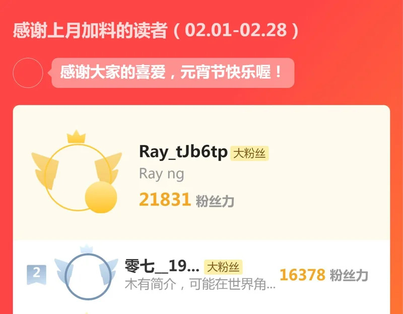 第107话 自助大餐 第143页