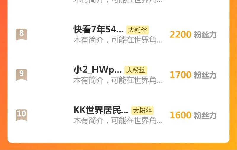 第107话 自助大餐 第145页