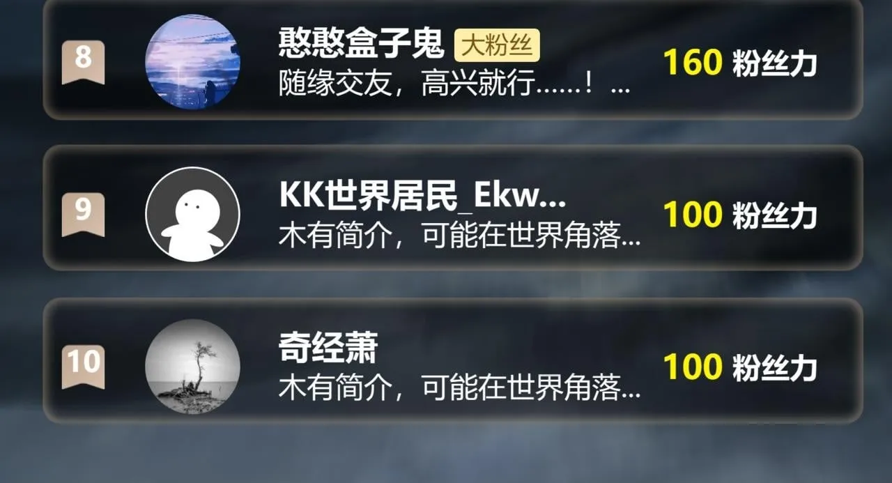 第15话 他不是人！ 第141页