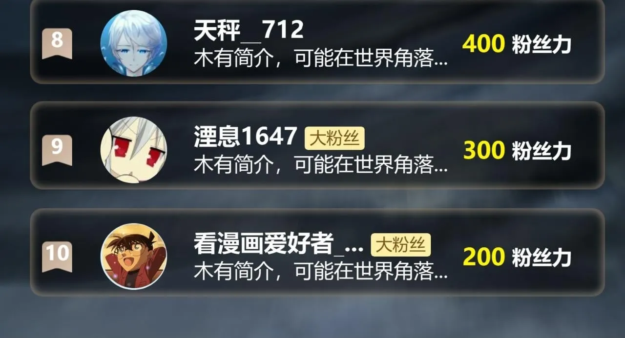 第17话 咒老师 第132页