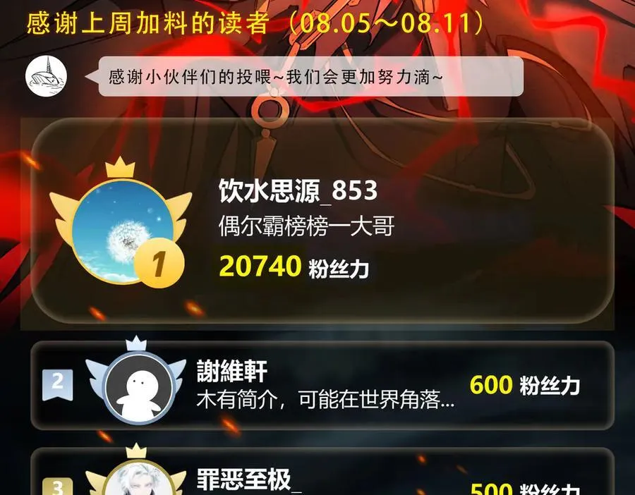 第21话 绝不相信！ 第124页