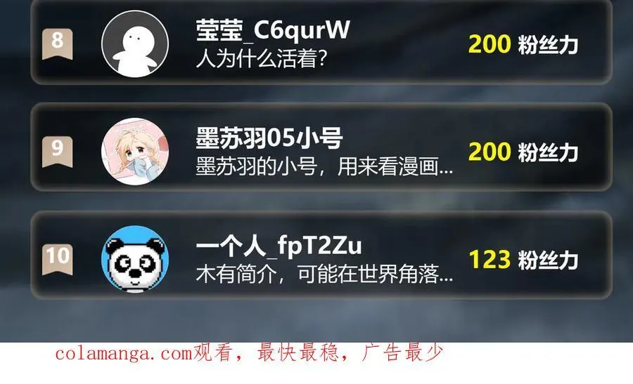 第21话 绝不相信！ 第126页