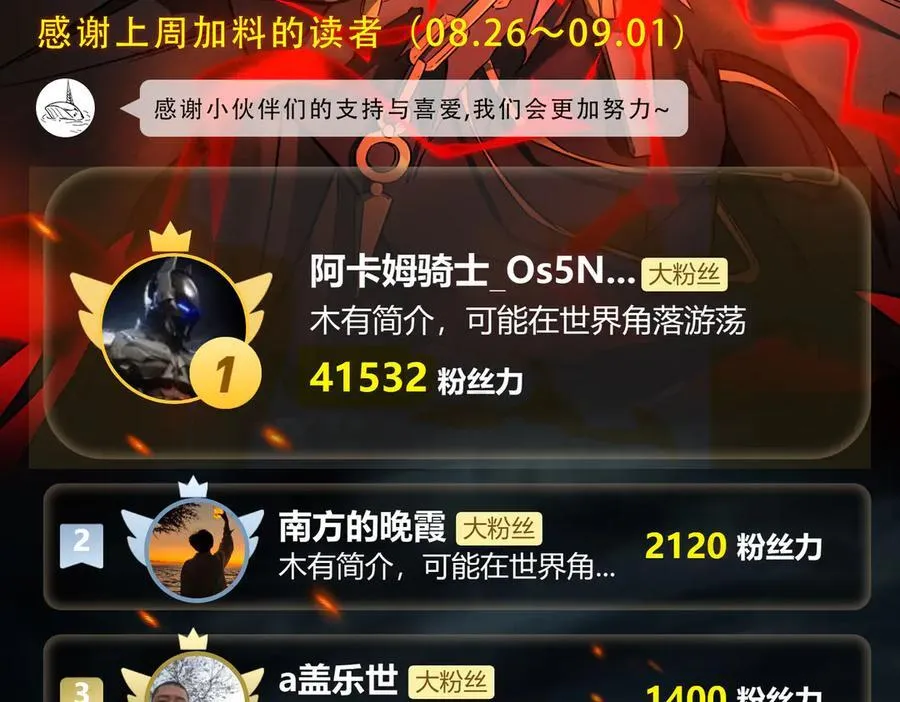 第24话 极速通关 第130页