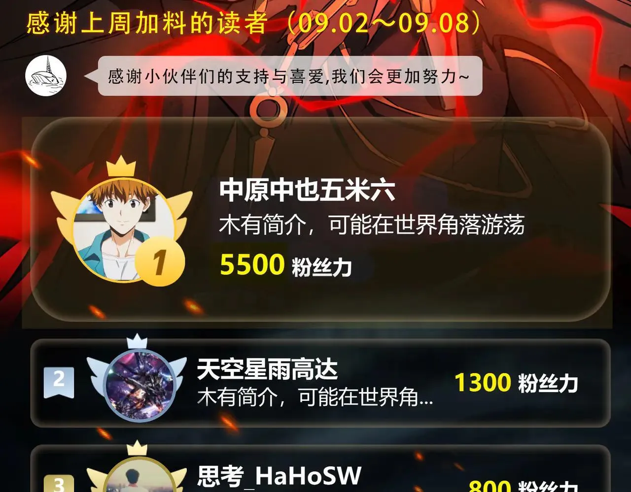 第25话 咒老师的苦战 第124页