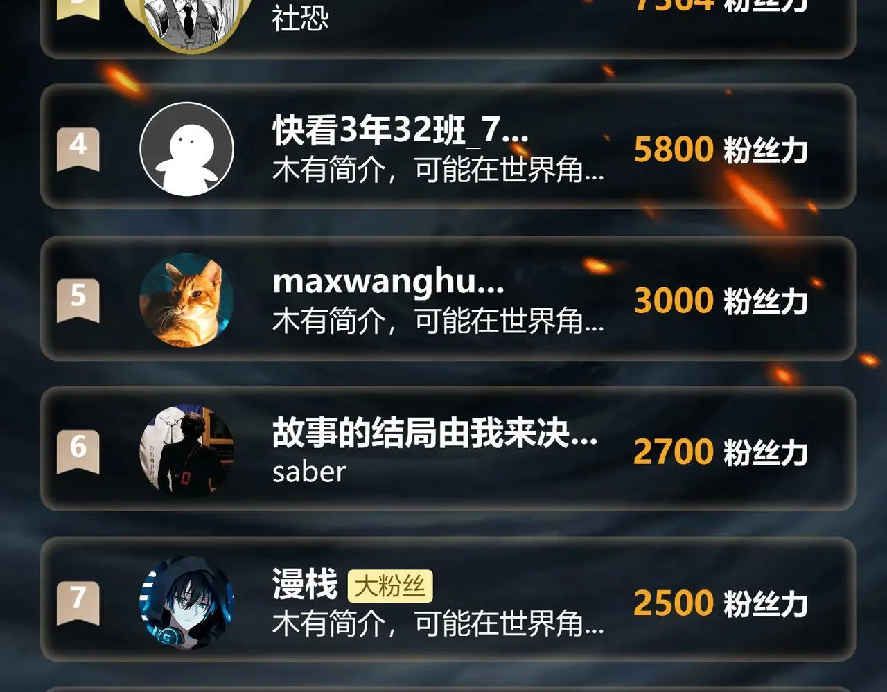 第26话 未知等级 第123页