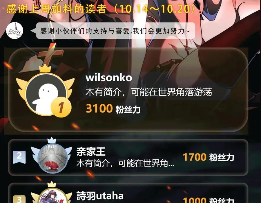 第31话 不止天才 第124页
