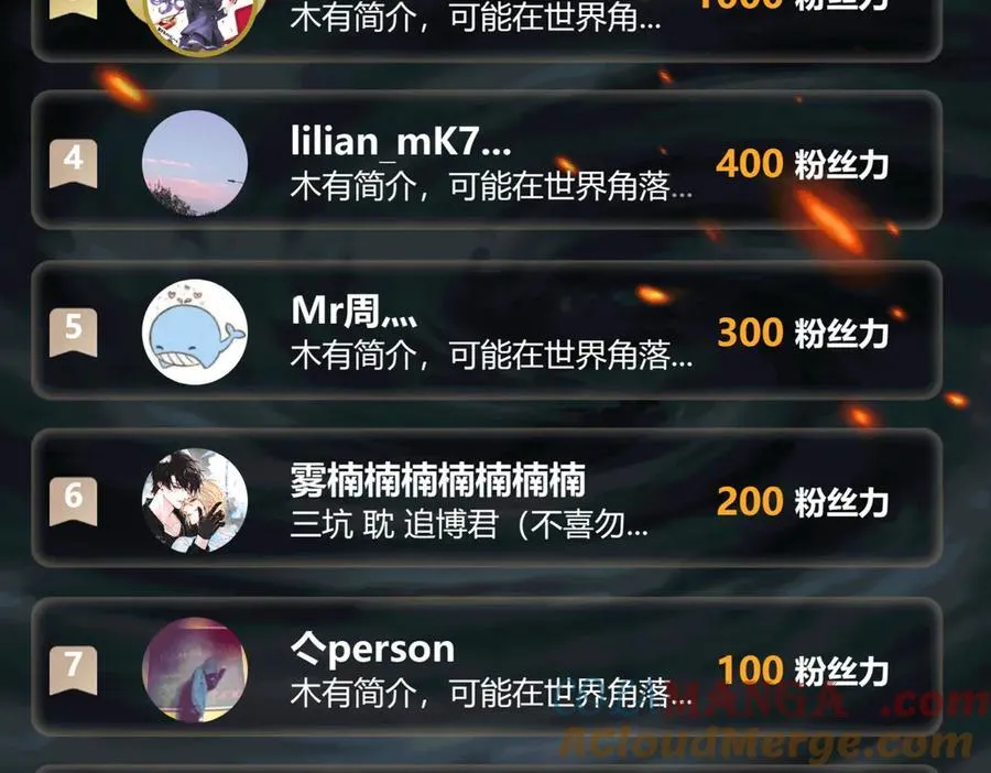 第31话 不止天才 第125页