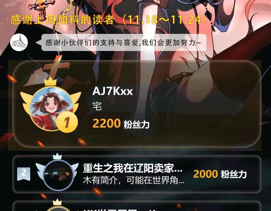 第36话 一等功 第119页
