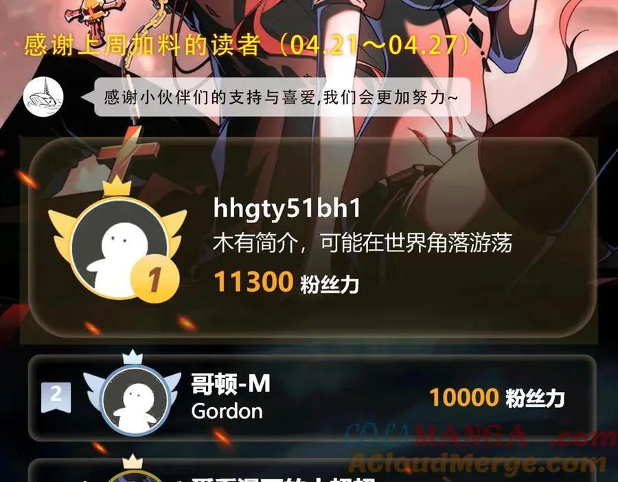 第41话 不太难打 第125页
